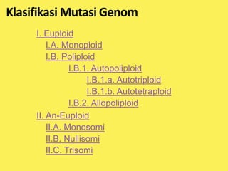 I. Euploid
I.A. Monoploid
I.B. Poliploid
I.B.1. Autopoliploid
I.B.1.a. Autotriploid
I.B.1.b. Autotetraploid
I.B.2. Allopoliploid
II. An-Euploid
II.A. Monosomi
II.B. Nullisomi
II.C. Trisomi
 