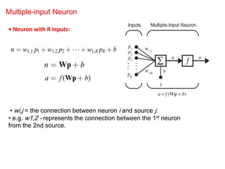 ARTIFICIAL INTELLIGENCE SYSTEMS NEURAL NETWORKS | PDF
