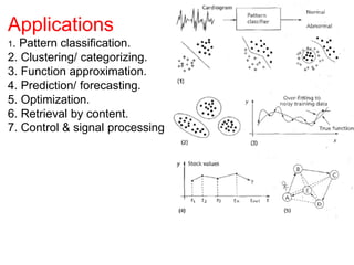 ARTIFICIAL INTELLIGENCE SYSTEMS NEURAL NETWORKS | PDF
