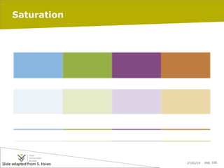 Saturation

Slide	
  adapted	
  from	
  S.	
  Hsiao	
  

27/02/14

pag. 100

 