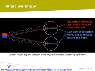 What we know

	
  

Current	
  model:	
  Light	
  of	
  diﬀerent	
  wavelengths	
  is	
  refracted	
  diﬀerently	
  by	
  the	
  eye.	
  

Src:	
  h>p://luminanze.com/wriMngs/chromostereopsis_in_ux_design.html	
  

27/02/14

pag. 108

 