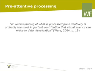 Pre-attentive processing

“An understanding of what is processed pre-attentively is
probably the most important contribution that visual science can
make to data visualization” (Ware, 2004, p. 19)

27/02/14

pag. 11

 