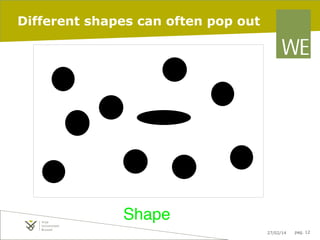 Different shapes can often pop out

Shape
27/02/14

pag. 12

 