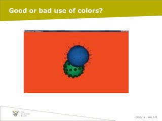 Good or bad use of colors?

27/02/14

pag. 123

 