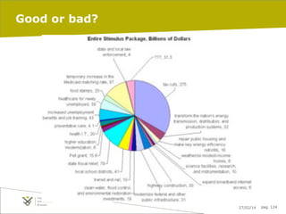 Good or bad?

27/02/14

pag. 124

 