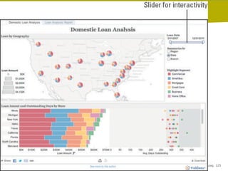 Good or bad?

27/02/14

pag. 125

 