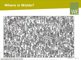 Where is Waldo?

Slide	
  adapted	
  from	
  Michael	
  Porath	
  	
  	
  

27/02/14

pag. 23

 
