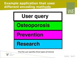 Example application that uses
different encoding methods

User query
Osteoporosis
Prevention
Research
First	
  the	
  user	
  speciﬁes	
  three	
  topics	
  of	
  interest	
  
27/02/14

pag. 36

 