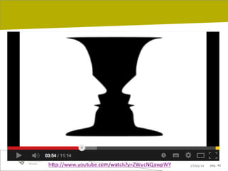 h"p://www.youtube.com/watch?v=ZWucNQawpWY	
  

27/02/14

pag. 40

 