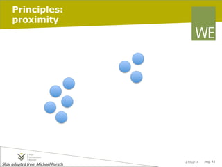 Principles:
proximity

Slide	
  adapted	
  from	
  Michael	
  Porath	
  	
  	
  

27/02/14

pag. 43

 