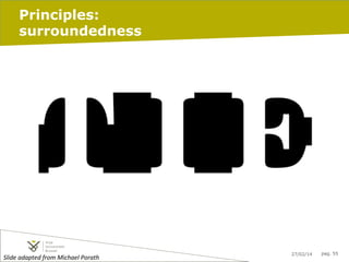 Principles:
surroundedness

Slide	
  adapted	
  from	
  Michael	
  Porath	
  	
  	
  

27/02/14

pag. 55

 