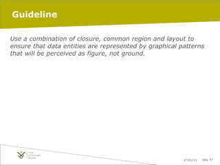 Guideline
Use a combination of closure, common region and layout to
ensure that data entities are represented by graphical patterns
that will be perceived as figure, not ground.

27/02/14

pag. 57

 