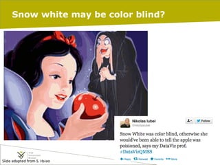 Snow white may be color blind?

Slide	
  adapted	
  from	
  S.	
  Hsiao	
  

27/02/14

pag. 61

 