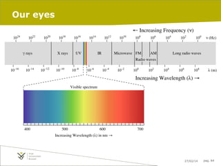 Our eyes

27/02/14

pag. 64

 