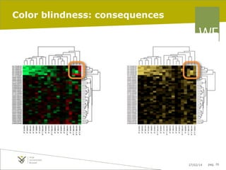 Color blindness: consequences

27/02/14

pag. 70

 