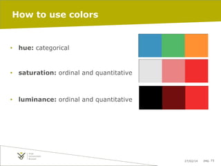 How to use colors

•  hue: categorical

•  saturation: ordinal and quantitative

•  luminance: ordinal and quantitative

27/02/14

pag. 73

 