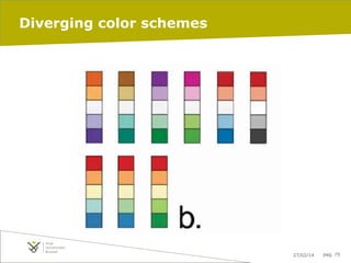 Diverging color schemes

27/02/14

pag. 75

 