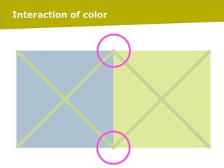 Interaction of color

27/02/14

pag. 82

 