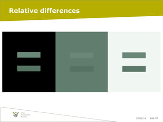 Relative differences

27/02/14

pag. 83

 