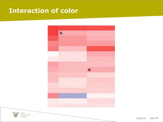 Interaction of color

27/02/14

pag. 84

 