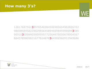 How many 3’s?

1281768756138976546984506985604982826762
9809858458224509856458945098450980943585
9091030209905959595772564675050678904567
8845789809821677654876364908560912949686

27/02/14

pag. 9

 