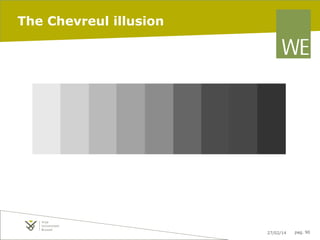 The Chevreul illusion

27/02/14

pag. 90

 