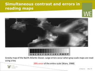 Simultaneous contrast and errors in
reading maps

Gravity	
  map	
  of	
  the	
  North	
  AtlanJc	
  Ocean.	
  Large	
  errors	
  occur	
  when	
  gray-­‐scale	
  maps	
  are	
  read	
  
using	
  a	
  key	
  	
  
	
  
	
  
	
  
	
  
	
  
	
  20%	
  error	
  of	
  the	
  enJre	
  scale	
  [Ware,	
  1988]	
  
	
  
27/02/14

pag. 91

 
