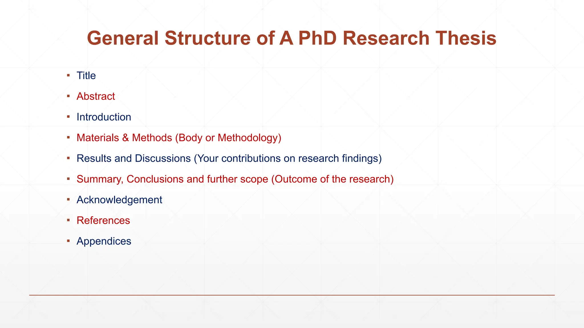 General Structure of A PhD Research Thesis
▪ Title
▪ Abstract
▪ Introduction
▪ Materials & Methods (Body or Methodology)
▪ Results and Discussions (Your contributions on research findings)
▪ Summary, Conclusions and further scope (Outcome of the research)
▪ Acknowledgement
▪ References
▪ Appendices
 