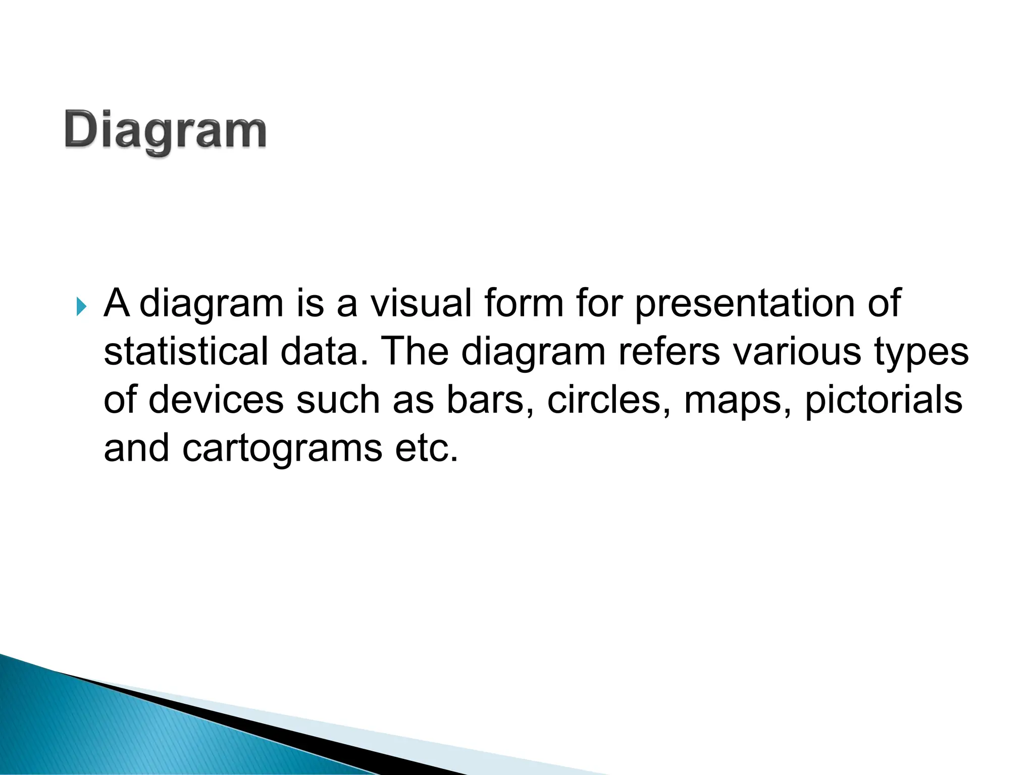  A diagram is a visual form for presentation of
statistical data. The diagram refers various types
of devices such as bars, circles, maps, pictorials
and cartograms etc.
 