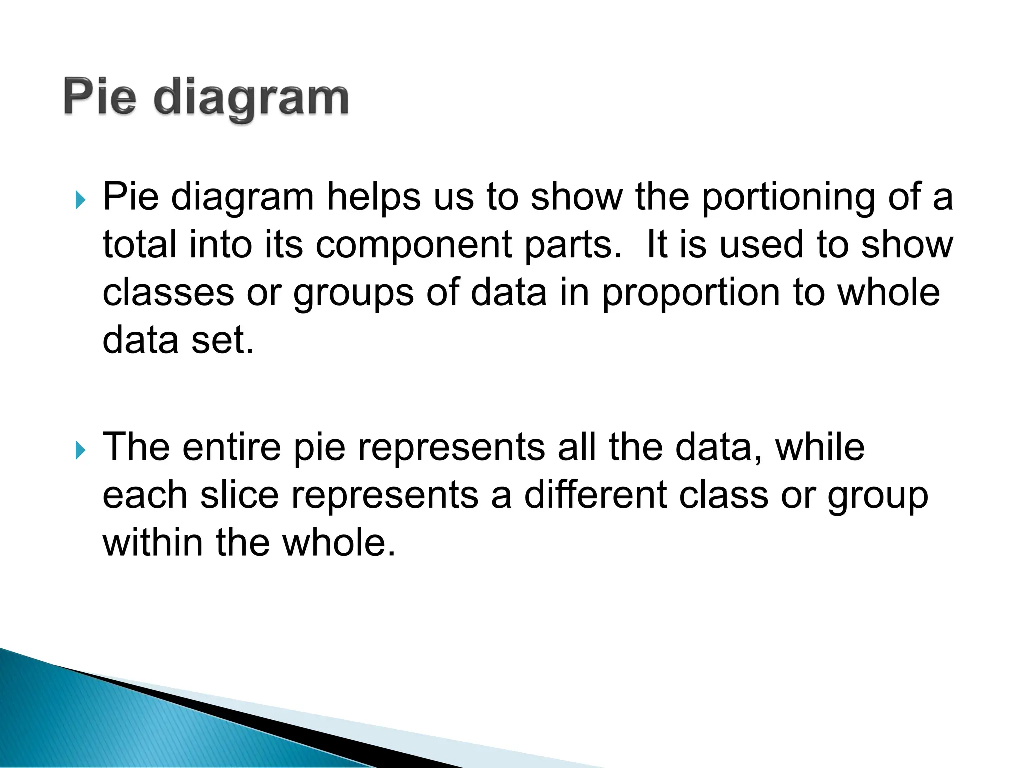  Pie diagram helps us to show the portioning of a
total into its component parts. It is used to show
classes or groups of data in proportion to whole
data set.
 The entire pie represents all the data, while
each slice represents a different class or group
within the whole.
 