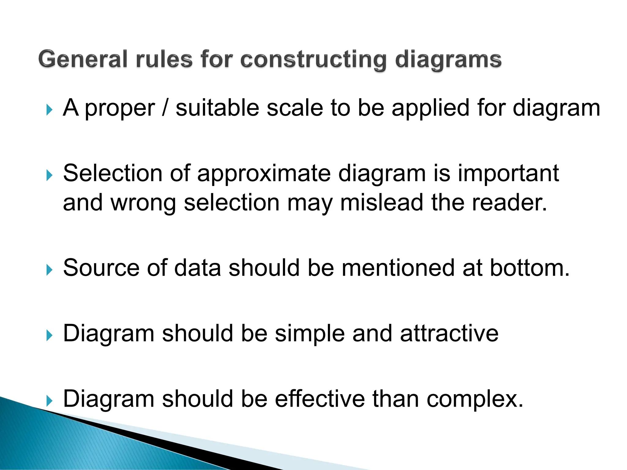  A proper / suitable scale to be applied for diagram
 Selection of approximate diagram is important
and wrong selection may mislead the reader.
 Source of data should be mentioned at bottom.
 Diagram should be simple and attractive
 Diagram should be effective than complex.
 