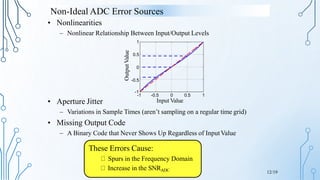 Lecture 2- Practical AD and DA Conveters (Online Learning).pptx