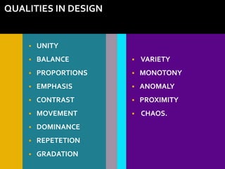 QUALITIES IN DESIGN


       UNITY
       BALANCE          VARIETY
       PROPORTIONS      MONOTONY
       EMPHASIS         ANOMALY
       CONTRAST         PROXIMITY
       MOVEMENT         CHAOS.
       DOMINANCE
       REPETETION
       GRADATION
 