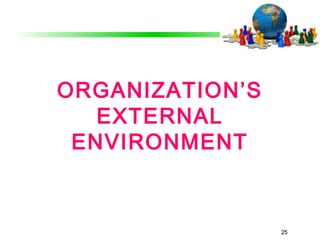 25
ORGANIZATION’S
EXTERNAL
ENVIRONMENT
25
 