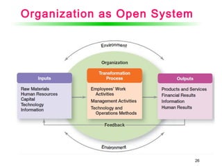 26
Organization as Open System
 
