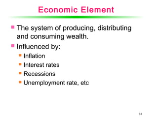 31
Economic Element
 The system of producing, distributing
and consuming wealth.
 Influenced by:
 Inflation
 Interest rates
 Recessions
 Unemployment rate, etc
31
 