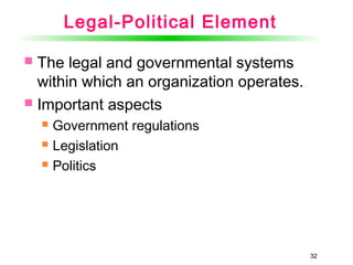 32
Legal-Political Element
 The legal and governmental systems
within which an organization operates.
 Important aspects
 Government regulations
 Legislation
 Politics
32
 