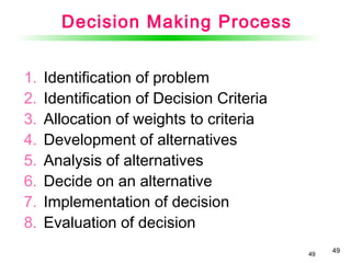 49
49
Decision Making Process
1. Identification of problem
2. Identification of Decision Criteria
3. Allocation of weights to criteria
4. Development of alternatives
5. Analysis of alternatives
6. Decide on an alternative
7. Implementation of decision
8. Evaluation of decision
 
