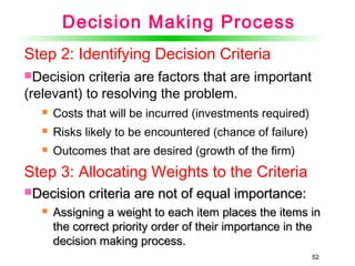 52
Step 2: Identifying Decision Criteria
Decision criteria are factors that are important
(relevant) to resolving the problem.
 Costs that will be incurred (investments required)
 Risks likely to be encountered (chance of failure)
 Outcomes that are desired (growth of the firm)
Step 3: Allocating Weights to the Criteria
Decision criteria are not of equal importance:Decision criteria are not of equal importance:
 Assigning a weight to each item places the items inAssigning a weight to each item places the items in
the correct priority order of their importance in thethe correct priority order of their importance in the
decision making process.decision making process.
52
Decision Making Process
 