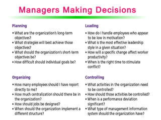 59
Managers Making Decisions
 