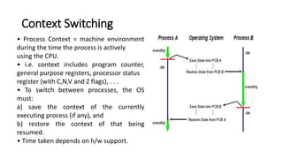Context Switching
• Process Context = machine environment
during the time the process is actively
using the CPU.
• i.e. context includes program counter,
general purpose registers, processor status
register (with C,N,V and Z flags), . . .
• To switch between processes, the OS
must:
a) save the context of the currently
executing process (if any), and
b) restore the context of that being
resumed.
• Time taken depends on h/w support.
 