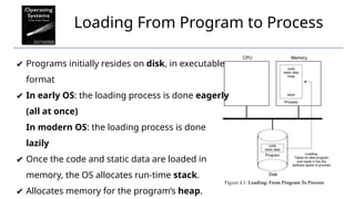 Lecture 2 - Process and Process API v2.pptx