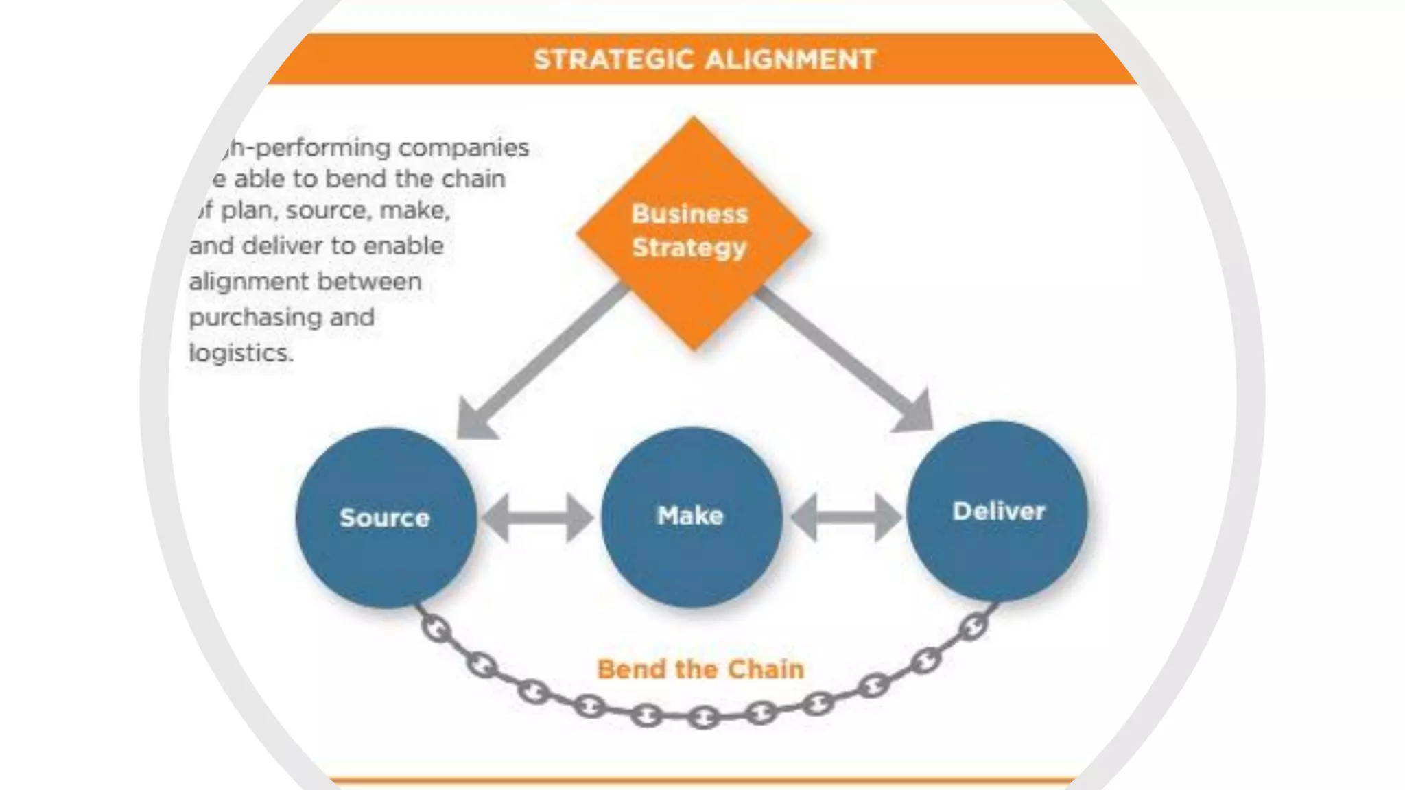 Lecture 2 - Procurement.pdf