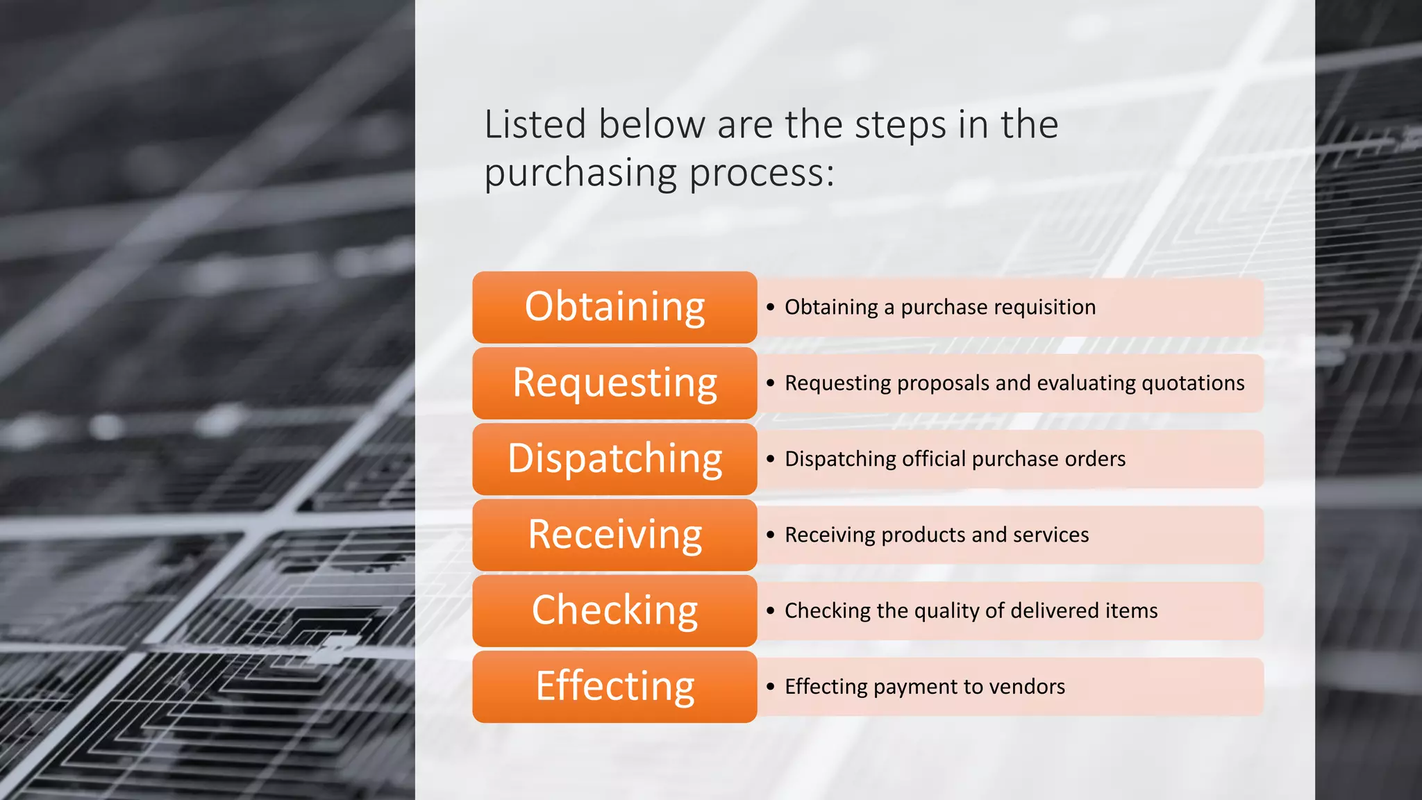 Listed below are the steps in the
purchasing process:
• Obtaining a purchase requisition
Obtaining
• Requesting proposals and evaluating quotations
Requesting
• Dispatching official purchase orders
Dispatching
• Receiving products and services
Receiving
• Checking the quality of delivered items
Checking
• Effecting payment to vendors
Effecting
 