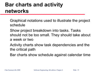 ©Ian Sommerville 2000 Software Engineering, 6th edition. Chapter 4 Slide 19
Bar charts and activity
networks
Graphical notations used to illustrate the project
schedule
Show project breakdown into tasks. Tasks
should not be too small. They should take about
a week or two
Activity charts show task dependencies and the
the critical path
Bar charts show schedule against calendar time
 
