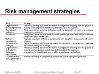 ©Ian Sommerville 2000 Software Engineering, 6th edition. Chapter 4 Slide 33
Risk management strategies
Risk Strategy
Organisational
financial problems
Prepare a briefing document for senior management showing how the project is
making a very important contribution to the goals of the business.
Recruitment
problems
Alert customer of potential difficulties and the possibility of delays, investigate
buying-in components.
Staff illness Reorganise team so that there is more overlap of work and people therefore
understand each other’s jobs.
Defective
components
Replace potentially defective components with bought-in components of known
reliability.
Requirements
changes
Derive traceability information to assess requirements change impact, maximise
information hiding in the design.
Organisational
restructuring
Prepare a briefing document for senior management showing how the project is
making a very important contribution to the goals of the business.
Database
performance
Investigate the possibility of buying a higher-performance database.
Underestimated
development time
Investigate buying in components, investigate use of a program generator.
 