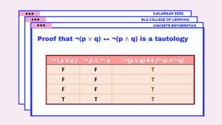 LECTURE 2: PROPOSITIONAL EQUIVALENCES | PPTX