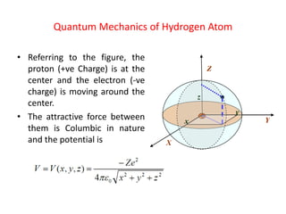 Quantum Mechanics of Hydrogen Atom
• Referring to the figure, the
proton (+ve Charge) is at the
center and the electron (-ve
charge) is moving around the
center.
• The attractive force between
them is Columbic in nature
and the potential is
 