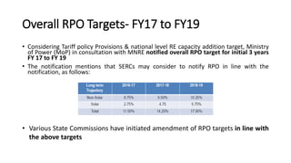 Target Rpo Renewable Energy Certificate (REC) Mechanism | PPTX