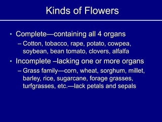 REPRODUCTION AND GROWTH IN CROP PLANTS71slides.pdf